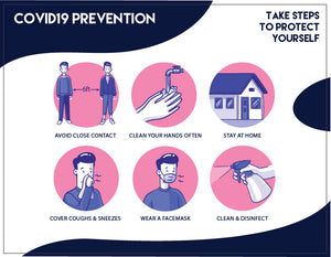 11 x 8.5" COVID19 Prevention Board